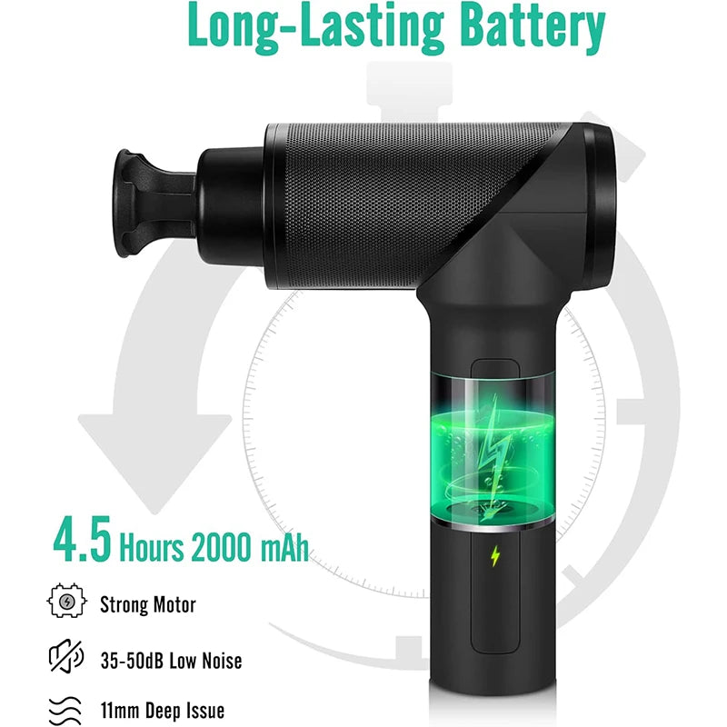 Medcursor Massage Gun